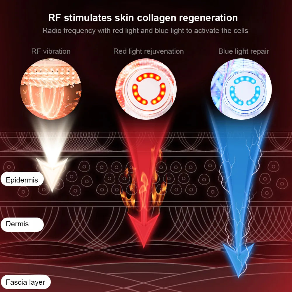 Skin Tightening Face Lifting Device